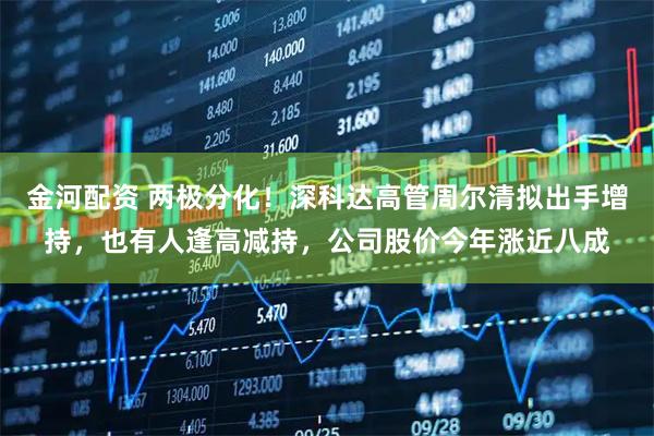 金河配资 两极分化！深科达高管周尔清拟出手增持，也有人逢高减持，公司股价今年涨近八成