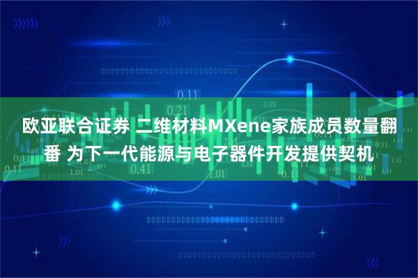 欧亚联合证券 二维材料MXene家族成员数量翻番 为下一代能源与电子器件开发提供契机